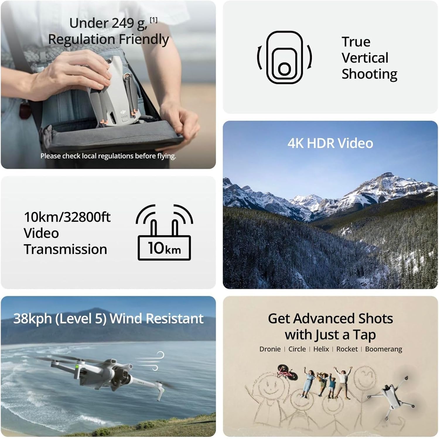 Gerenoveerde DJI Mini 3 / Mini - Drone Video Production recensie en prijs